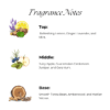 Dew Drip Body Mist - Image 3